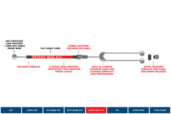 Odyssey Adjustable Linear Quik-Slic Kable® (Black)